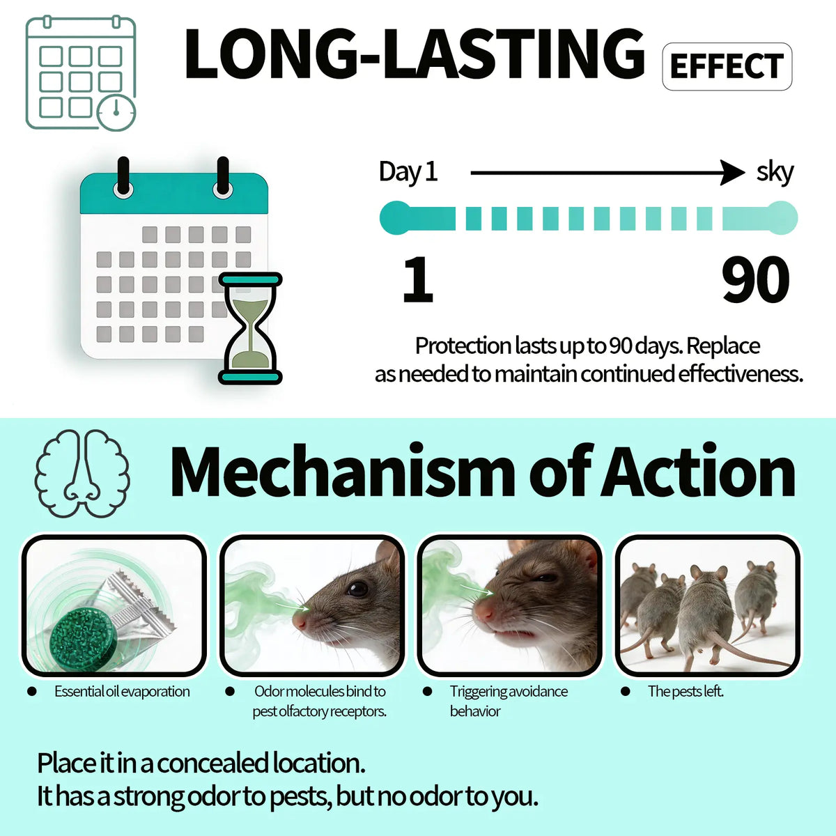 BioMax Mouse Control Formula