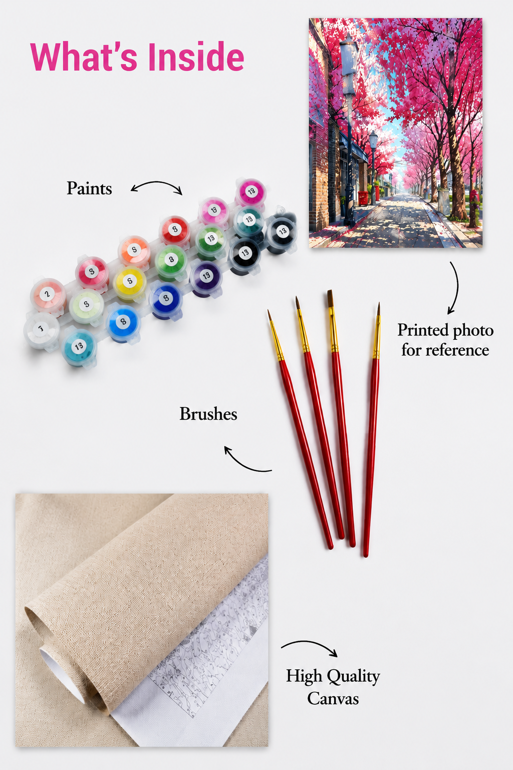 🎨 Paintora Kit
