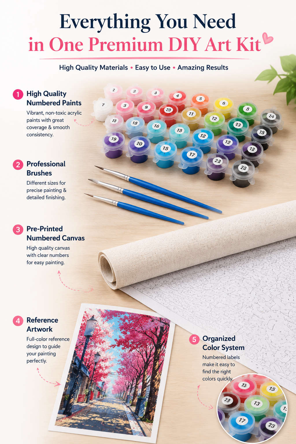 🎨 Paintora Kit