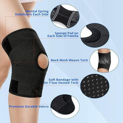 🛡️ KneeShield