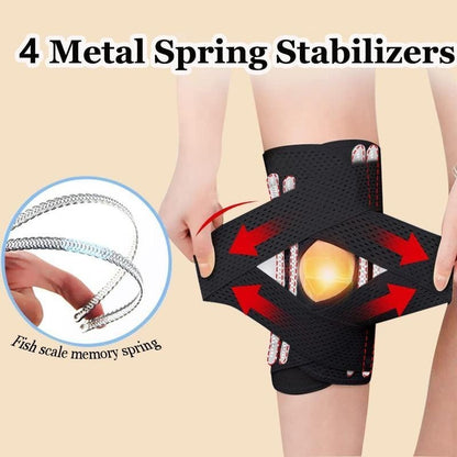 🛡️ KneeShield