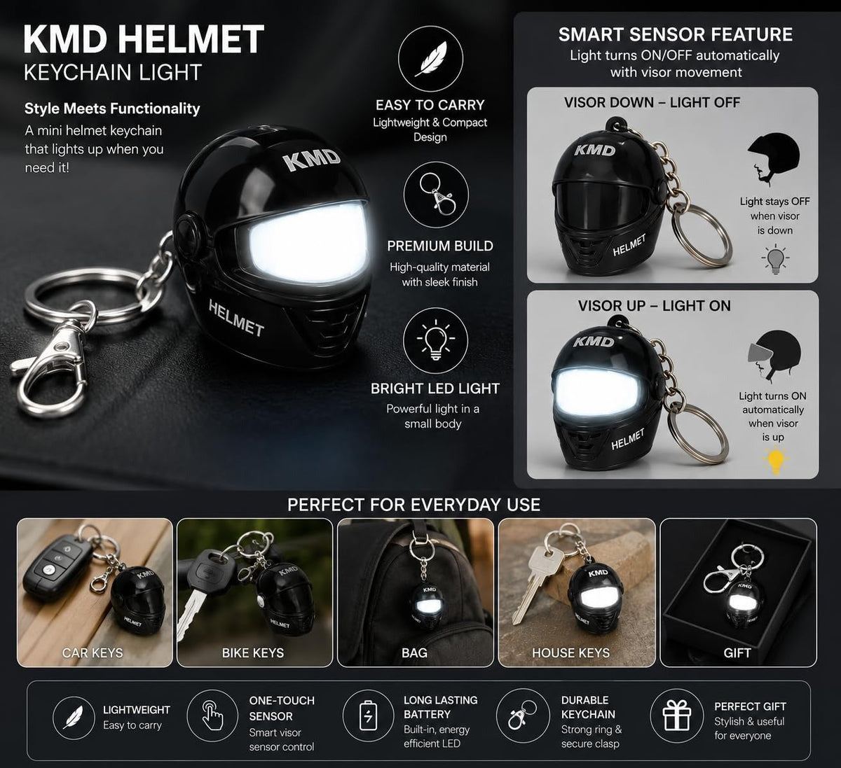 Lumi Helmet Flashlight Keychain