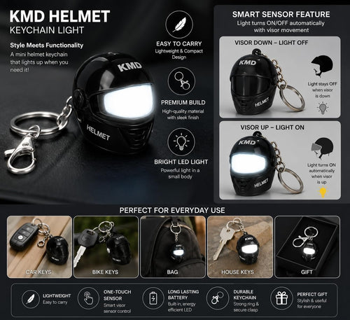 Lumi Helmet Flashlight Keychain
